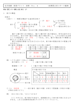 化学基礎 授業プリント 前期 No．4 （前期第2回レポート範囲） 物質の