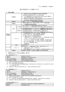 省エネ住宅ポイント制度について