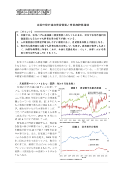 米国住宅市場の賃貸需要と持家の取得環境