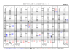平成27年度 朝日生命体操教室 年間予定表