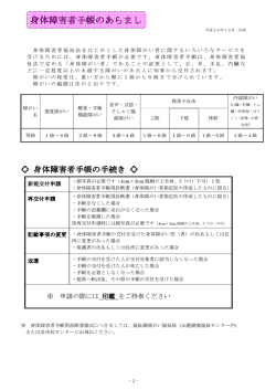 身体障害者手帳のあらまし