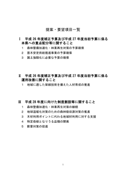 林業団体が平成27年度予算等に関し
