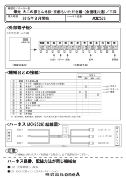 三洋「爆走 大工の源さん外伝-京都もいただき編-」