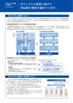 ガスシステム改革への対応