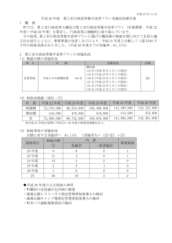 平成 26 年度 第 2 次行政改革集中改革プラン実施状況報告書 1 概 要