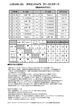 JFAエンジョイ5 ファーストステージ - J