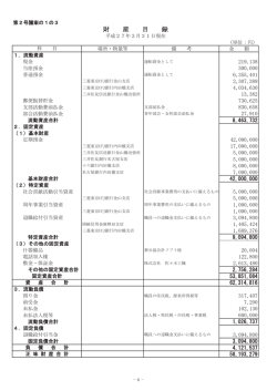 財産目録（PDF
