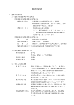 個別注記表