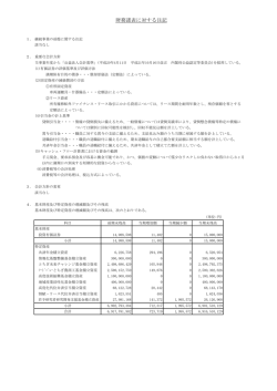 財務諸表に対する注記、附属明細書