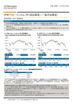 JPMベスト・インカム（年1回決算型）／（毎月決算型）