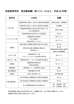 西湘高等学校 部活動実績（県ベスト 16 以上・平成 26 年度）
