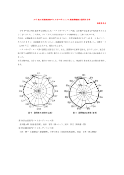 ベストオーディエンス賞の問題と正解 - 一般社団法人日本トンネル技術協会