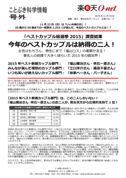 ベストカップル総選挙2015