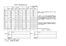 森守注文書