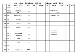平成27年度 看護職員研修 年間計画 聖峰会マリン病院 看護部