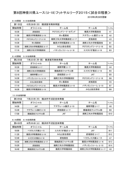 第8回神奈川県ユース（U-18）