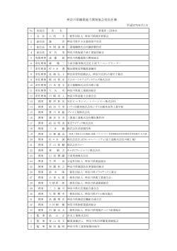 役員名簿 - 神奈川県職業能力開発協会