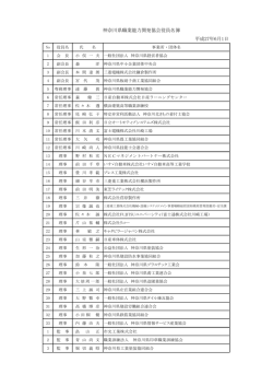 役員名簿 - 神奈川県職業能力開発協会