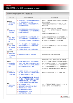2014年度達成結果/2015年度目標