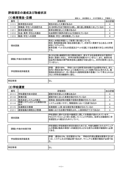 評価項目の達成及び取組状況 （2）学校運営 （1）教育理念・目標