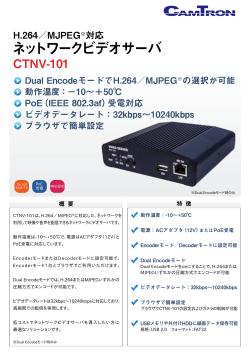 H.264／MJPEG対応 ネットワークビデオサーバ CTNV-101