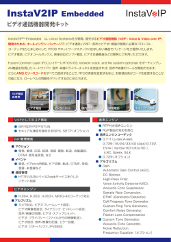 ビデオ通話機器開発キット「InstaV2IP Embedded」