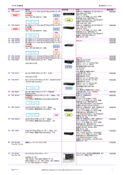 HD-SDIユニバーサル16chデジタルビデオレコーダー 2TB内蔵 HDMI