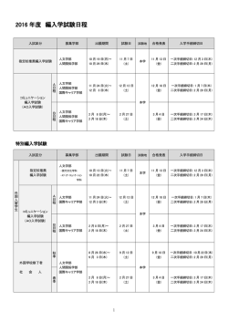 2016 年度 編入学試験日程