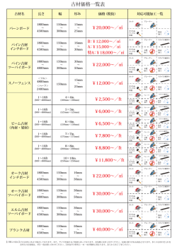 古材価格一覧表