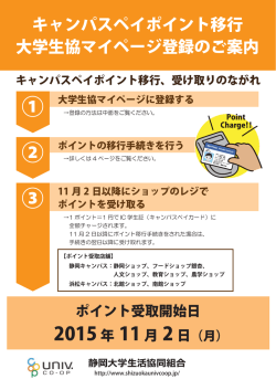 ポイント移行方法はこちら(約542.6KB)