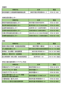 公的機関・居宅介護支援事業所一覧