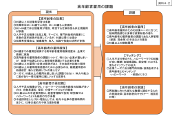 資料4-2 高年齢者雇用の課題