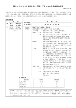 酸化マグネシウム製剤における高マグネシウム血症症例の概要