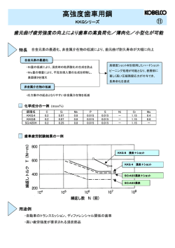 高強度歯車用鋼（KKGシリーズ）