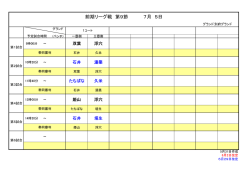 前期リーグ戦 第9節 7月 5日