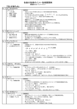 各曲の指導ポイント・指導展開例