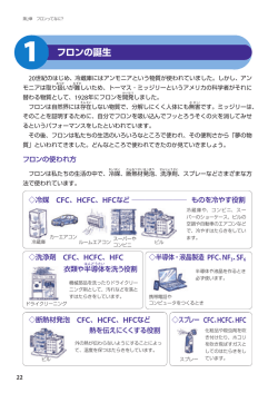 フロンの誕生