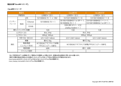製品仕様「Cisco800 シリーズ」