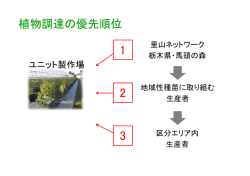 植物調達の優先順位