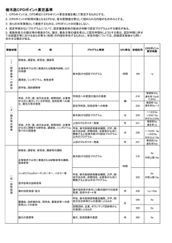 内容とポイントの一覧はこちら PDF74KB
