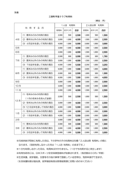 別表 三朝町学童クラブ利用料 （単位：円） ※兄弟姉妹が同時に利用した