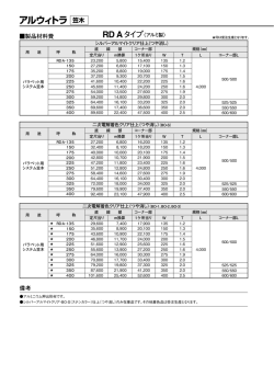 アルウィトラ 笠木
