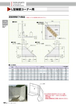 コーナー用製品