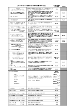 日本ポーテージ協会刊行・作成の図書・教材一覧