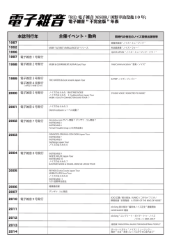 本誌刊行年 主催イベント・動向 電子雑音 不完全版 年表