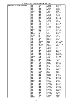 沖縄県個人タクシー事業協同組合 赤嶺 清 アカミネ キヨシ 赤嶺 清