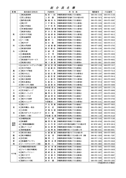 組 合 員 名 簿 - 沖縄県卸商業団地協同組合