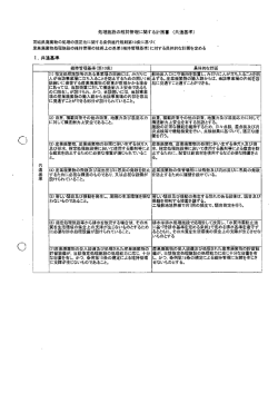 処理施設の維持管理に関する計画警 (共通基準) 茨城県廃棄物の処理の