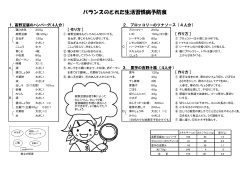 高野豆腐のハンバーグ (PDFファイル/154.72キロバイト)