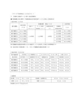 要介護度 基本単位